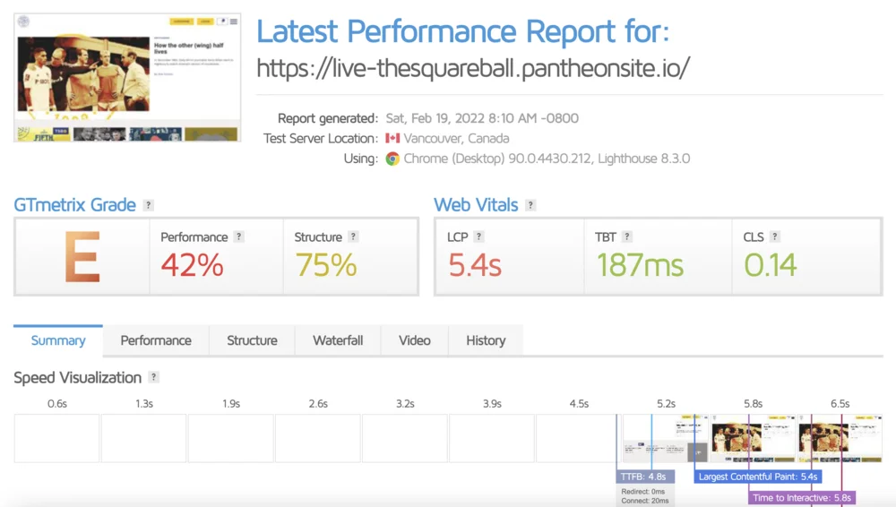 tsb-performance-before