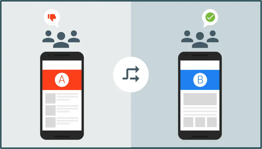 Using Analytics for Website Improvement - A/B Testing