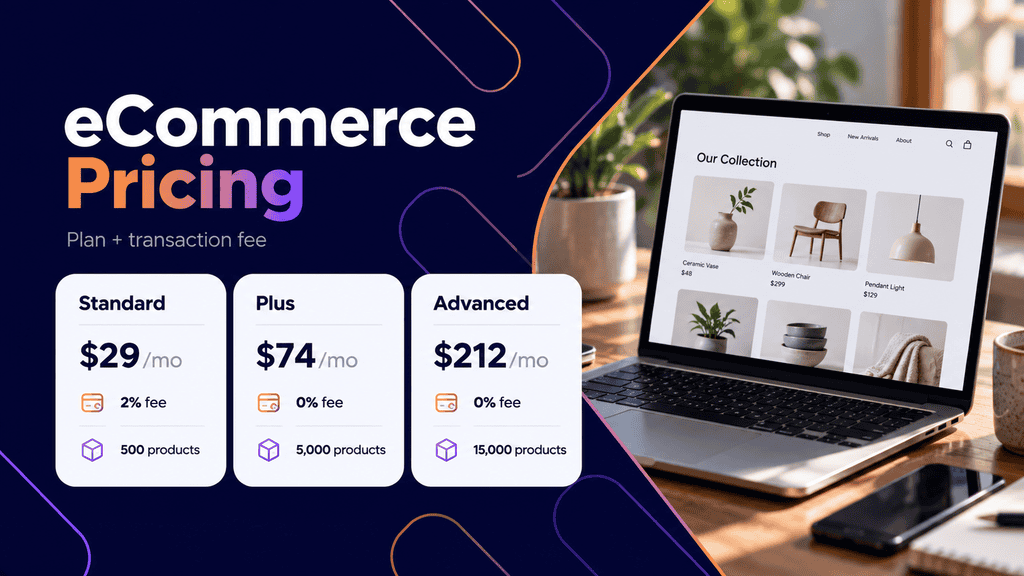 Webflow Pricing in 2026