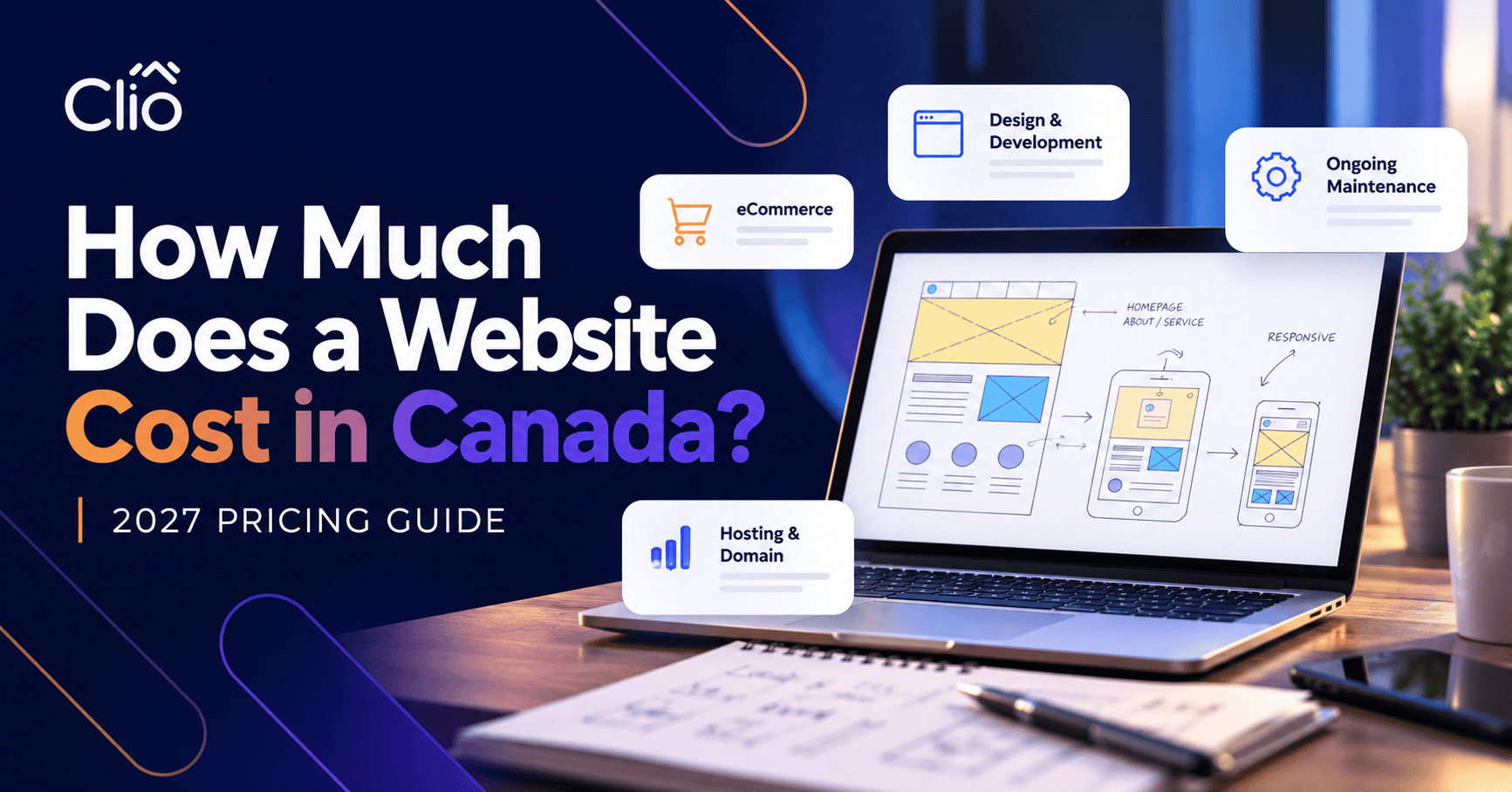 How Much Does a Website Cost in Canada? (2027 Pricing Guide)